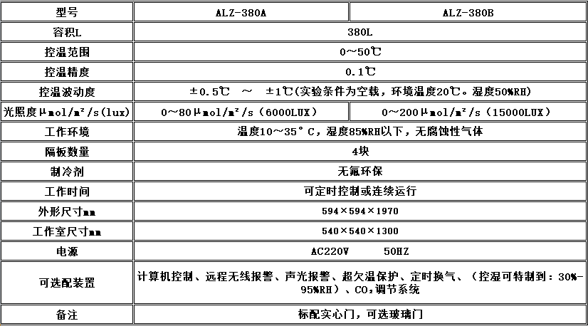 寧波江南儀器廠_人工氣候培養(yǎng)箱,光照培養(yǎng)箱,植物生長培養(yǎng)類箱體